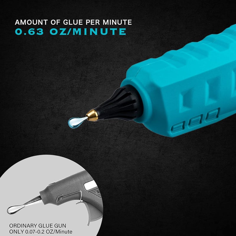 Eastyle 100W Cordless Hot Glue Gun Compatible with Makita 18V Battery (TOOL ONLY) High Temp Electric Power Glue Gun with 20PCS Full Size Glue Sticks for Arts Crafts DIY Festival Decor School Home Repair - Image 3